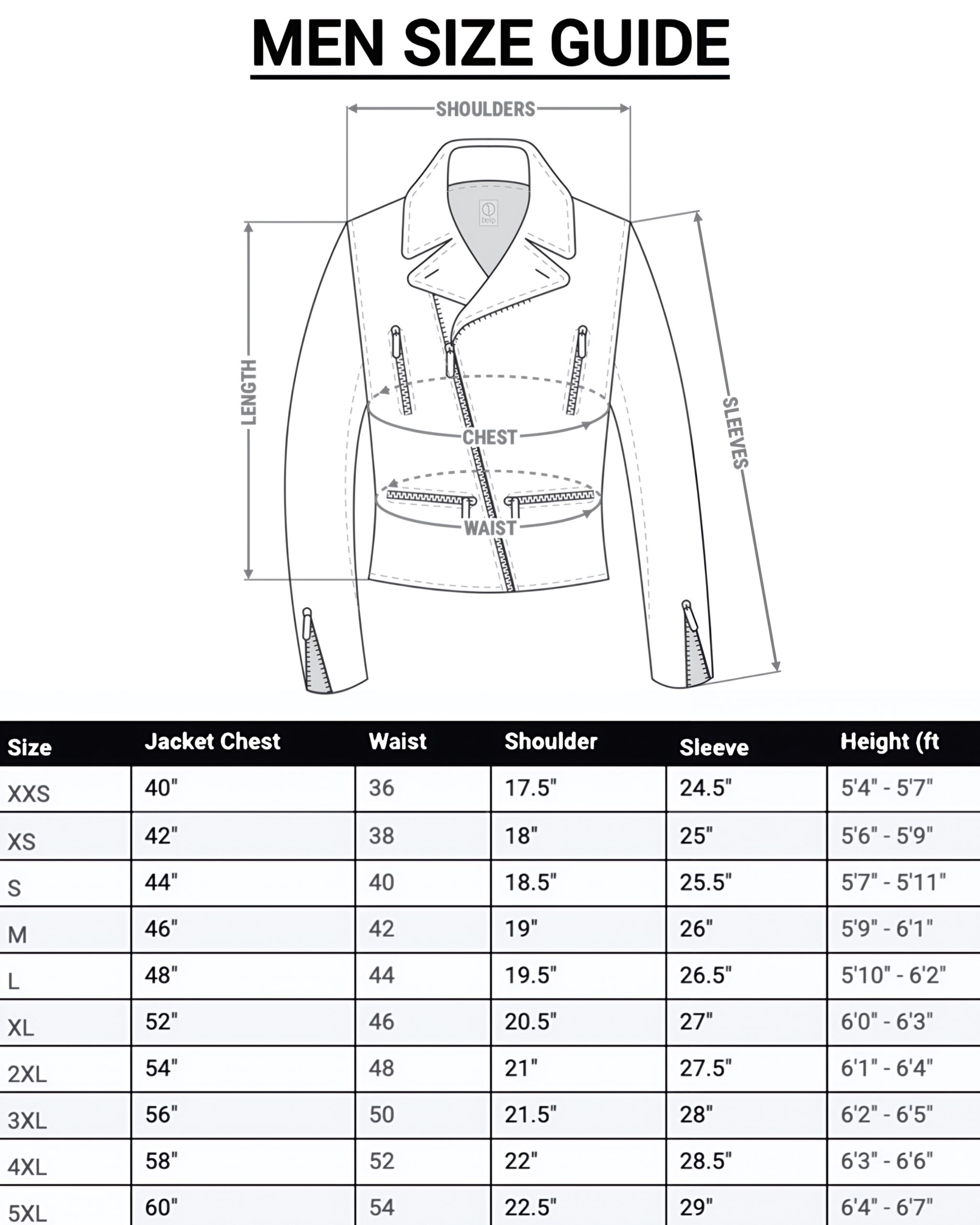 Men’s Jackets Size Chart